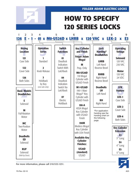 How To Specify 120 Series Locks Southern Folger 120m Deadlatch User