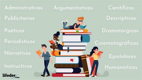 Conoce los 7 tipos de textos académicos y cómo utilizarlos