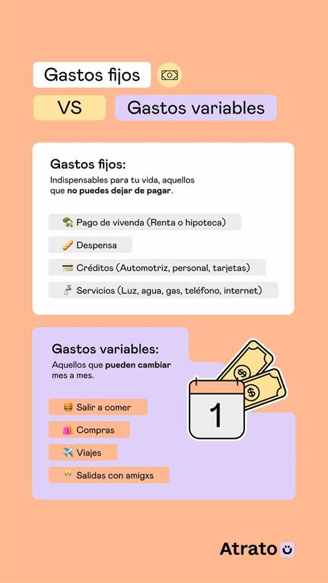 Aprende A Diferenciar Tus Gastos Fijos Y Tus Gastos Variables