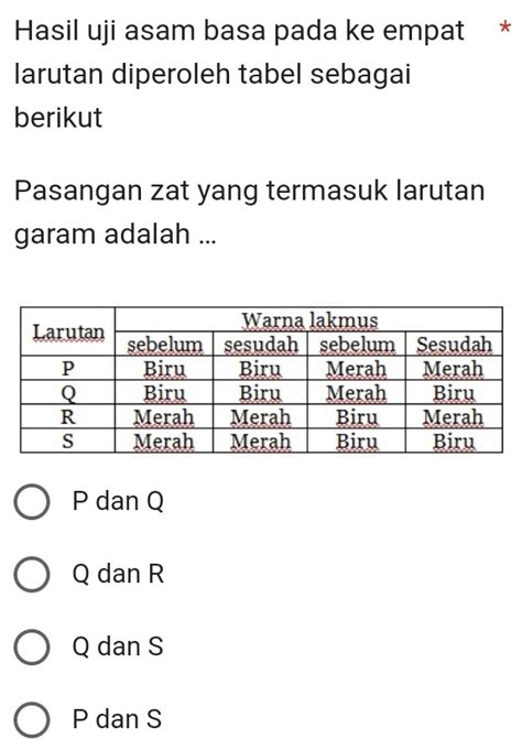 Solved Hasil Uji Asam Basa Pada Ke Empat Larutan Diperoleh Tabel