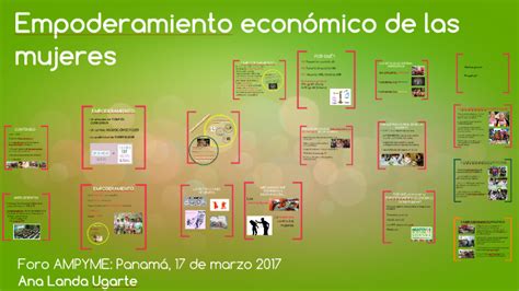 Empoderamiento económico de las mujeres by Ana Landa on Prezi