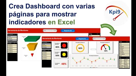 Crea Dashboard Con Varias P Ginas Para Mostrar Indicadores En Excel