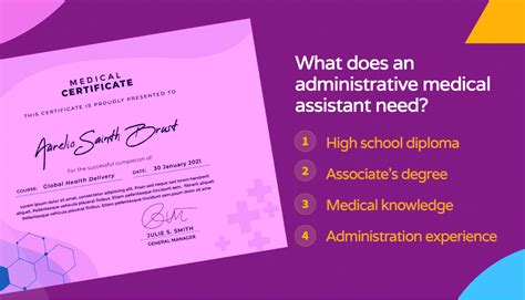 Administrative Medical Assistant Salary Guide Hello Rache