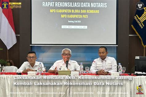 Laksanakan Rencana Aksi Kemenkumham Jateng Kembali Laksanakan