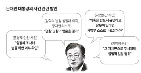 국정농단 수사의 환호를 이어가려던 적폐청산 결국 검찰 힘만 키웠다 한국일보