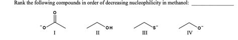 Answered Rank The Following Compounds In Order Bartleby
