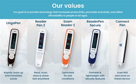 ExamReader C Pen Text To Speech Device Exam Aid Human Reader