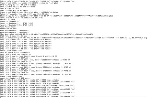 You Can Even Plot K34 With A Raspberry Pi Rchia