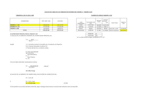 XLSX Calculo Caida Tension DOKUMEN TIPS