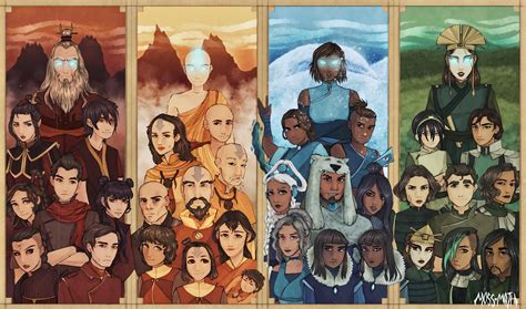 Avatar Fanart made in Krita! (ATLA) | IG: @m0sshermit : r/krita