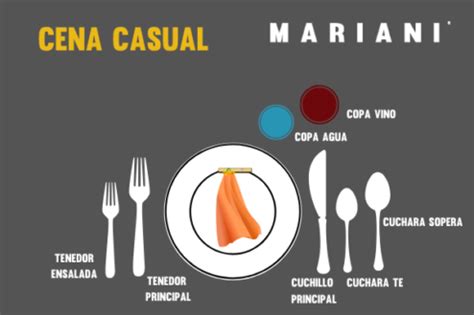 Cómo poner correctamente la mesa Catering en Córdoba