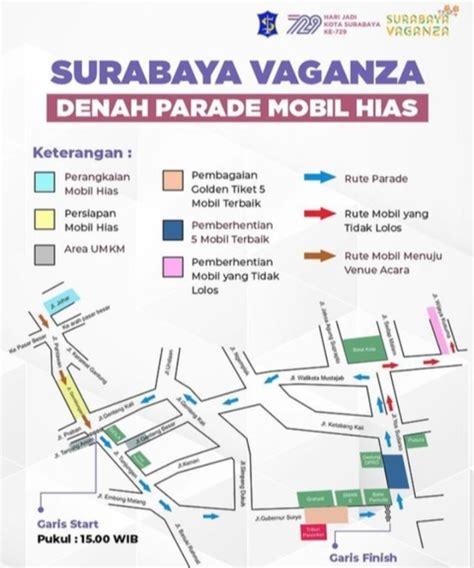 Mohon Perhatian Bagi Anda Yang Hari Ini Akan Melakukan Perjalanan Ke Surabaya Berikut Ini