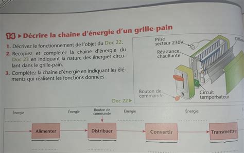 Recopiez Et Compl Tez La Cha Ne D Nergie Du Doc En Indiquant La