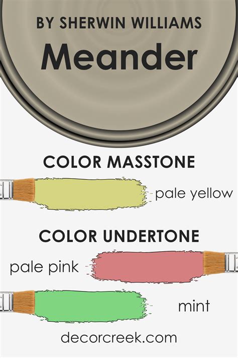 Meander SW 9522 Paint Color By Sherwin Williams DecorCreek