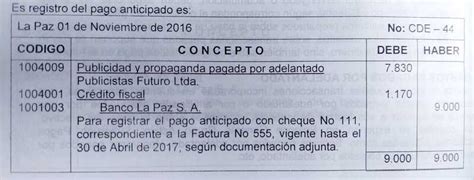 Gastos Pagados Por Adelantado Definici N Y Caracter Sticas