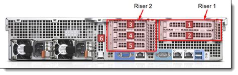 Lenovo ThinkServer RD450 E5 2600 V4 Product Guide Withdrawn Product