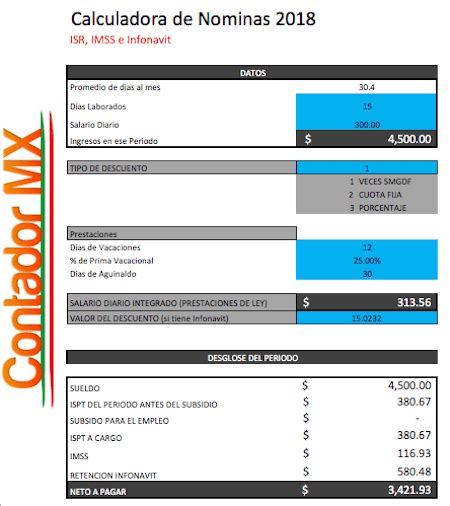 Calculadora En Excel Del Isr Imss E Infonavit Sueldos Y The Best Porn