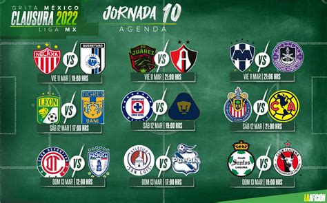 Tabla Liga Mx Hoy En Vivo Kelsi Carolynn