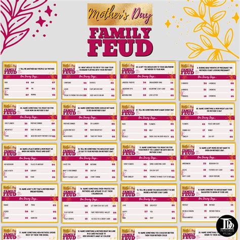 Mother's Day Family Feud/ Printable Game Cards/ Family | Etsy