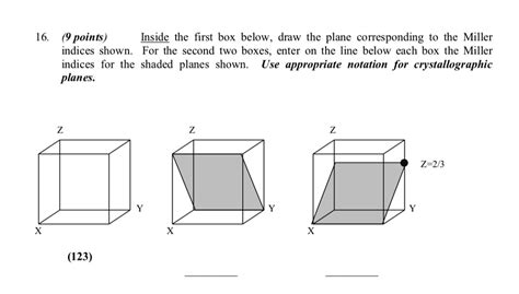 Solved Points Inside The First Box Below Draw The Plane