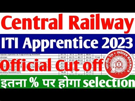 Central Railway Apprentice Cut Off Th Iti