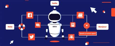 20 Fascinating Chatbot Applications Across Six Key Industries