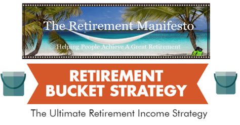 The 5 Most Important Factors In Your Decision To Retire The