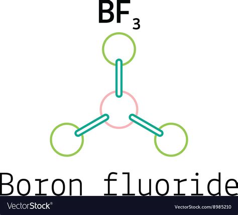 Bf3 boron fluoride molecule Royalty Free Vector Image