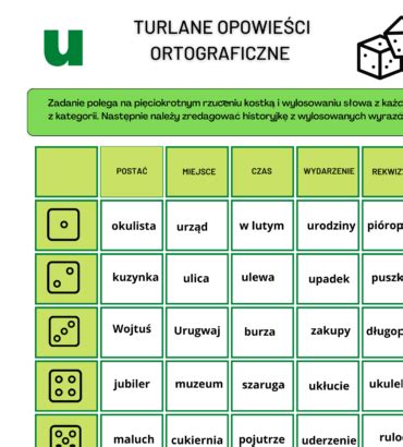 Turlane Opowie Ci Ortograficzne Opowiadanie Wiczenia Redakcyjne