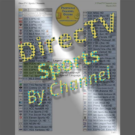 DirecTV Sports Channels | Arranged by Channel Number | Free PDF!