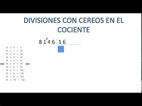 Divisiones Con Ceros En El Cociente YouTube