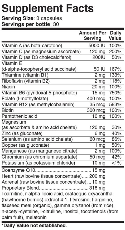 ReGenerZyme® Heart - VerVita Products, L.L.C