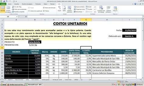 Tabla De Control De Gastos En Excel Hojas De Calculo Plantillas Images