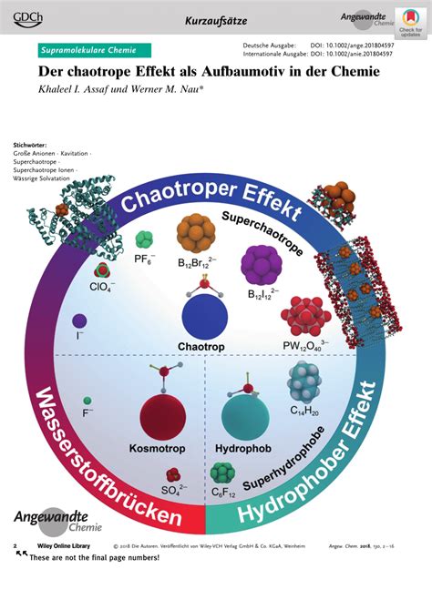 (PDF) The Chaotropic Effect as an Assembly Motif in Chemistry