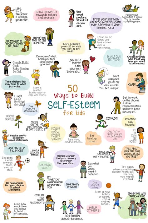 Free Self Esteem Activities For Kids