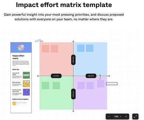 Modelos De Matriz De Esfor O De Impacto Final Para Tomar Decis Es