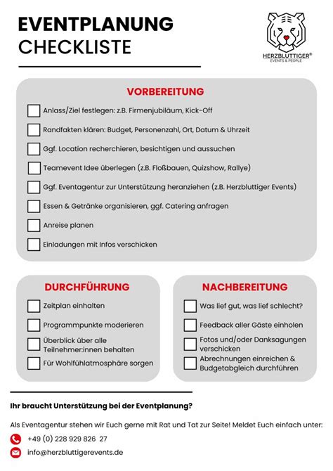 Eventplanung Checkliste Schritt F R Schritt Vorlage I Pdf