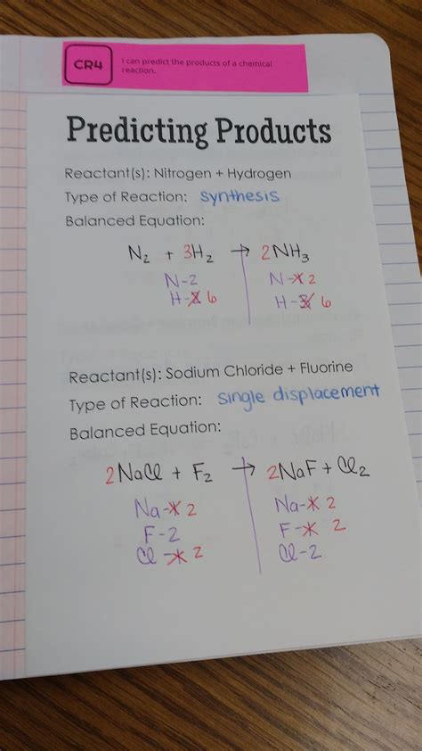 Predicting Products Of Chemical Reactions Foldable Math Love