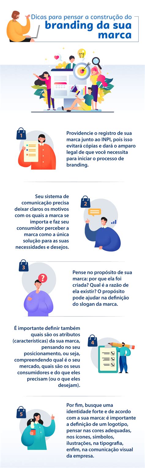 Branding gestão da marca impulsiona o relacionamento o consumidor