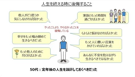 50代で後悔していることは？人生を終える時に後悔する20のこと Kanblo