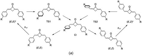 Molecules Free Full Text Synthesis Structure And Photochemistry Of