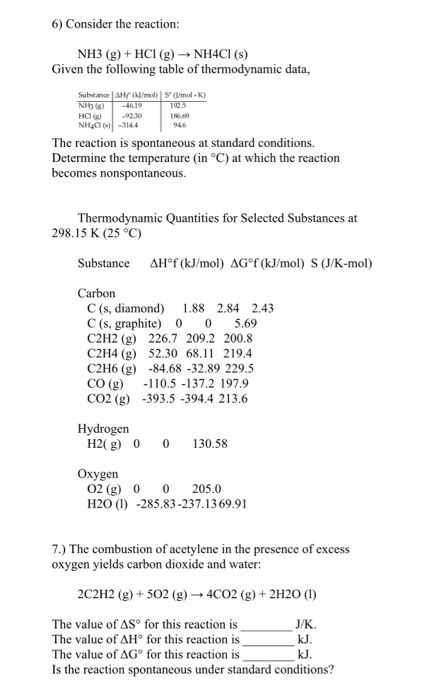 Solved 6 Consider The Reaction Nh3g Hcl G Nh4cl S