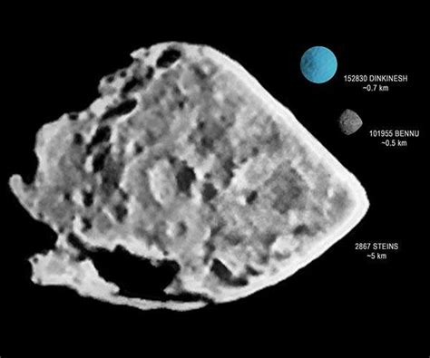 Lucy's asteroid target now called Dinkinesh