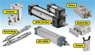 Pneumatic actuator control options