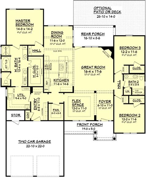 Large Ranch House Plans: Designing Your Dream Home - House Plans