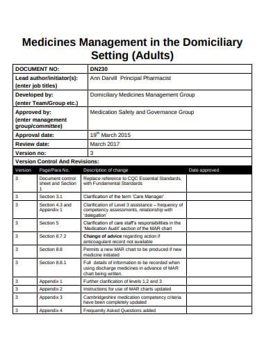 11 Medication Audit Checklist Templates In Pdf Doc Free And Premium Templates