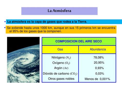 Ppt La AtmÓsfera Powerpoint Presentation Free Download Id5988929