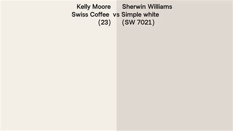 Kelly Moore Swiss Coffee 23 Vs Sherwin Williams Simple White SW 7021