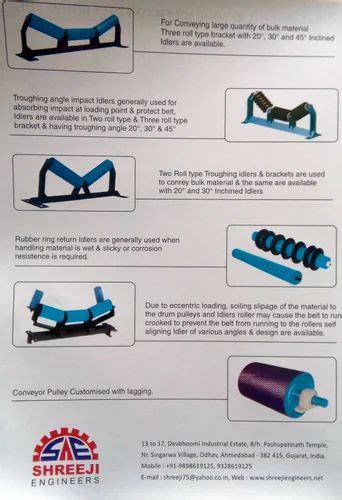 01 Types Of Idlers In Conveyor Belt Return Idler Trough Idler Training