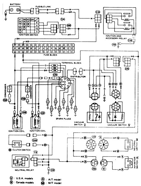 1992 Nissan 240sx Wiring Diagram Autozone